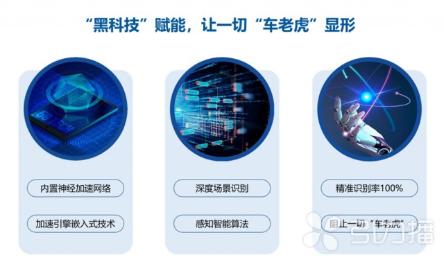 就提出打造七大应用场景